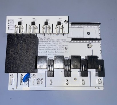 Full PCB