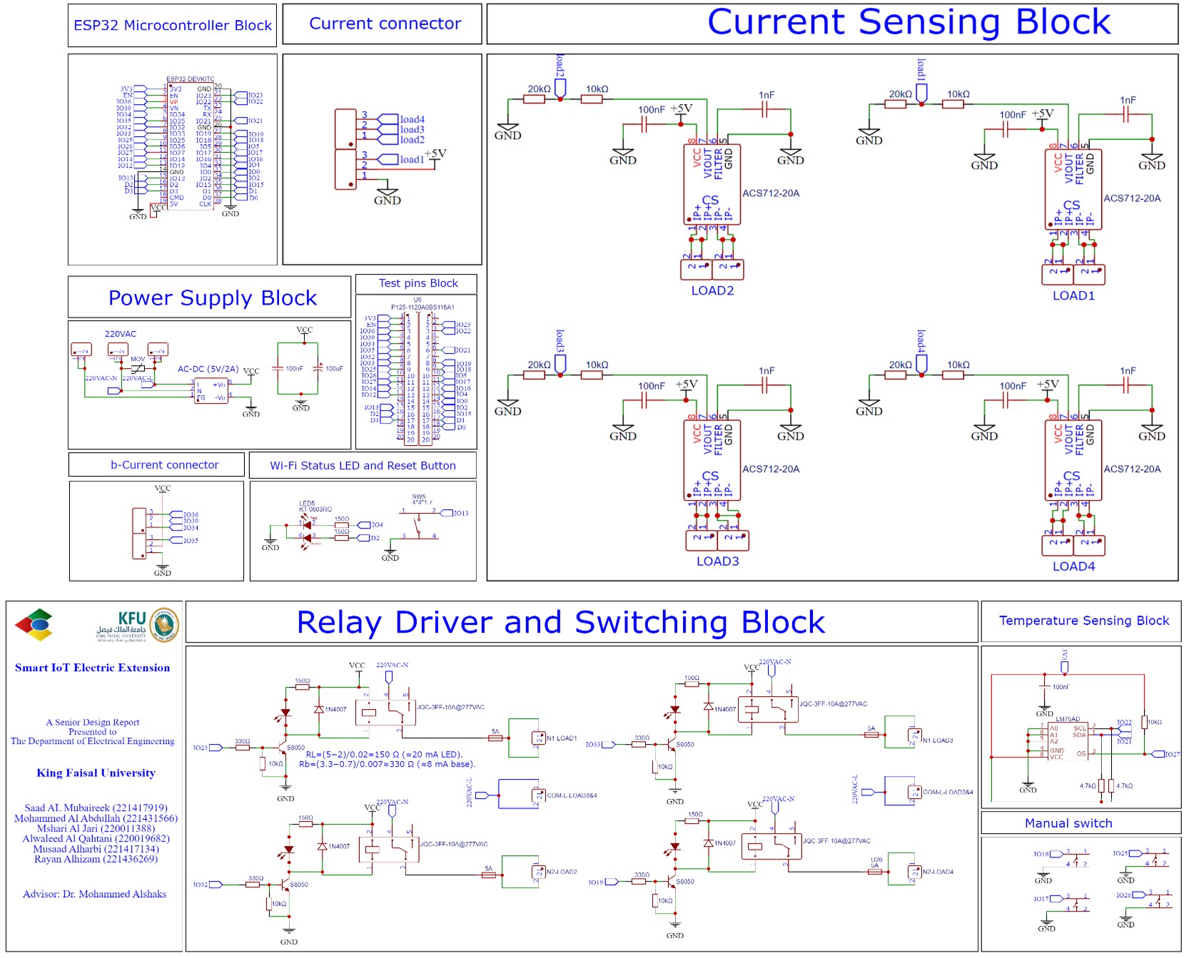 System Circuit Diagram